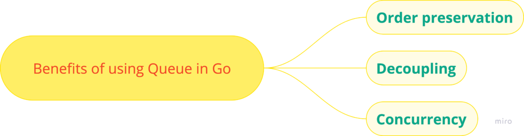 Benefits of using Queue in Go