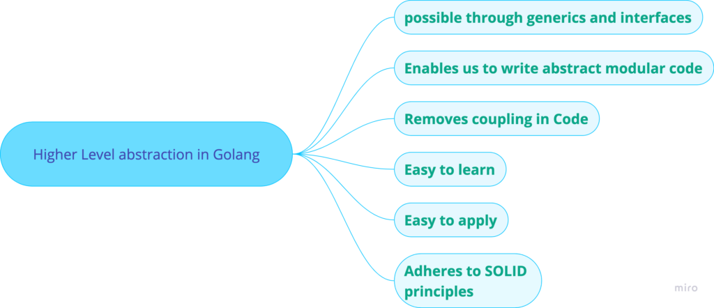 Higher level abstraction in golang